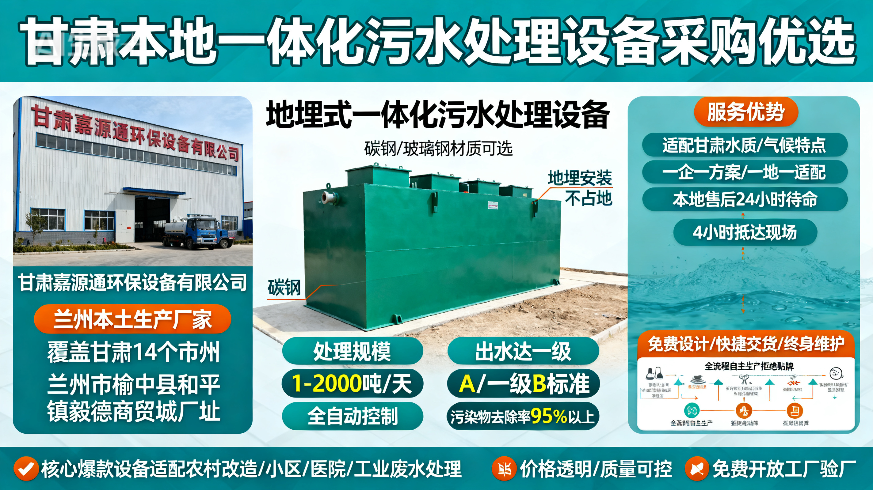 1786850167474630.jpeg 甘肃采购叶县一体化叶县污水处理设备_优先选本地生产厂家_直...式解决甘肃污水处理需求_选本地实体厂家_靠谱有保障.jpeg